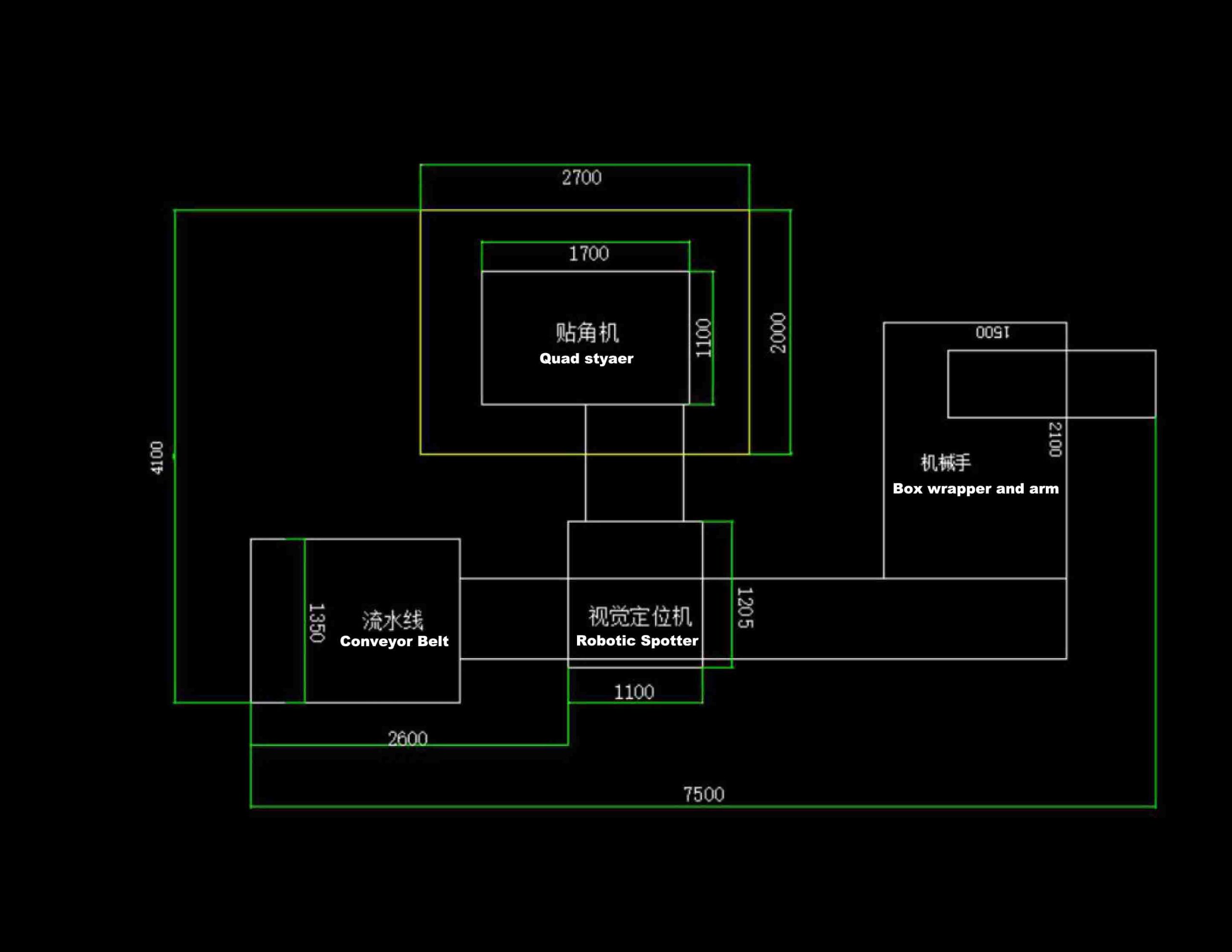 Different types of rigid box making machines