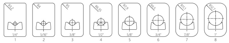 High-speed steel corner rounding die blade close-up — precision ground