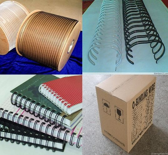 Twin loop wire reels